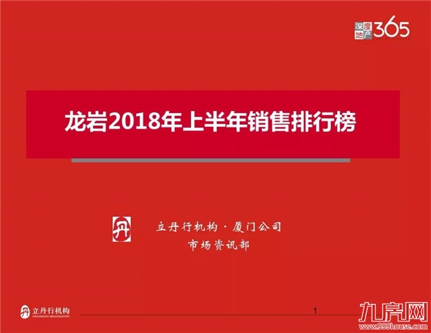 龙岩2018年上半年楼市排行——九房网