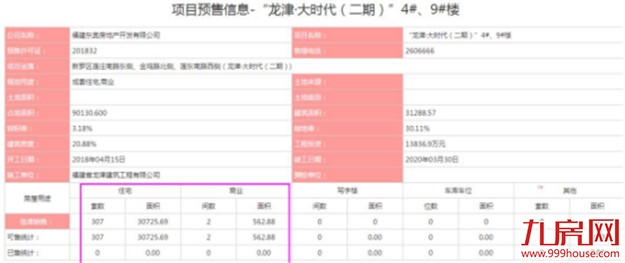 好消息！火热东山人居板块，又一红盘即将加推入市！——九房网