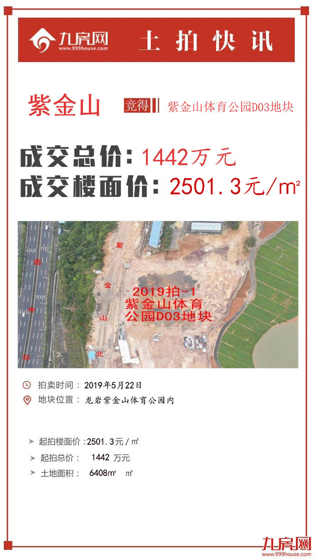 成交快讯 | 楼面价2501.3元/㎡，紫金山体育公园以底价成交紫金山体育公园D03地块！——九房网