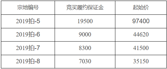 厦门房产,厦门房地产,厦门新房,九房网,厦门房产 厦门房产,厦门房地产,厦门新房,九房网,厦门房产