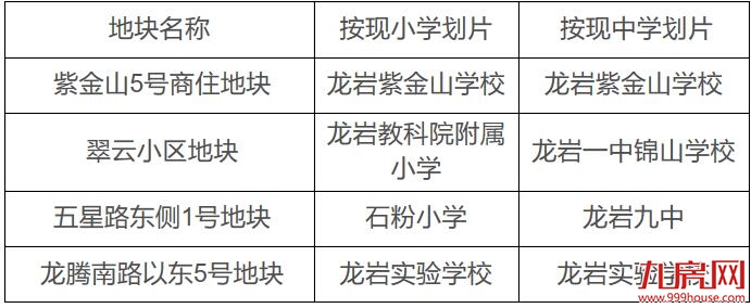 厦门房产,厦门房地产,厦门新房,九房网,厦门房产 厦门房产,厦门房地产,厦门新房,九房网,厦门房产