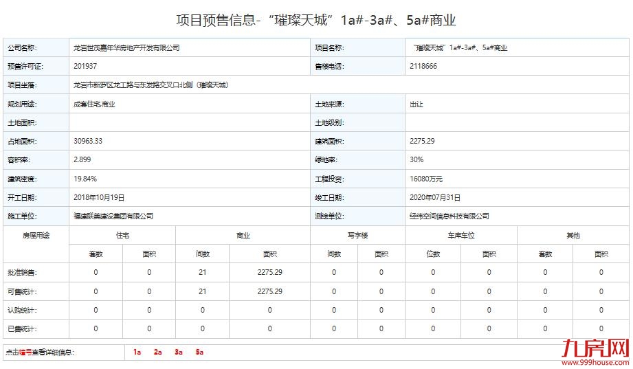 世茂德兴·璀璨天城31间商铺在本周全盘推出，价格预计约2万/㎡！——九房网