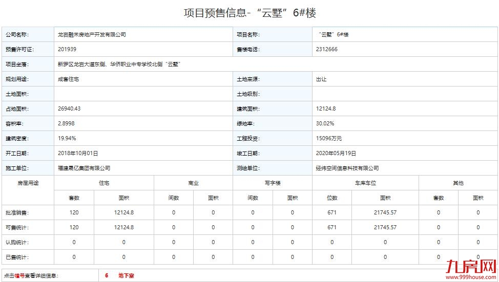 厦门房产,厦门房地产,厦门新房,九房网,厦门房产