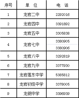 买了房就一定能上学吗?龙岩今年秋季入学积分制是什么意思?——九房网 买了房就一定能上学吗?龙岩今年秋季入学积分制是什么意思?——九房网