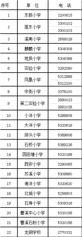 买了房就一定能上学吗?龙岩今年秋季入学积分制是什么意思?——九房网 买了房就一定能上学吗?龙岩今年秋季入学积分制是什么意思?——九房网