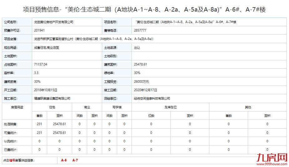 厦门房产,厦门房地产,厦门新房,九房网,厦门房产