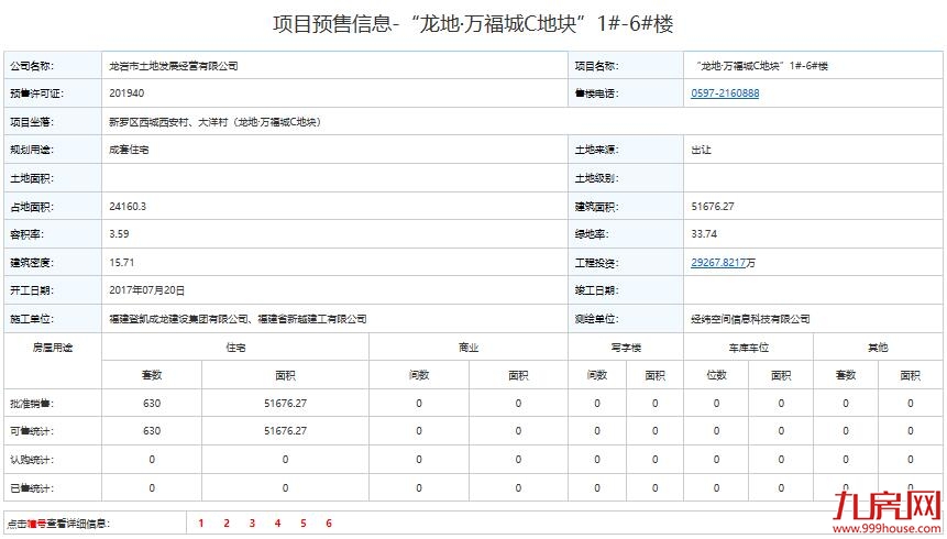 龙地·万福城C地块”1#-6#楼获批预售，630套住宅任君选择！——九房网