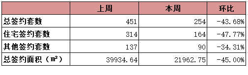 厦门房产,厦门房地产,厦门新房,九房网,厦门房产 厦门房产,厦门房地产,厦门新房,九房网,厦门房产