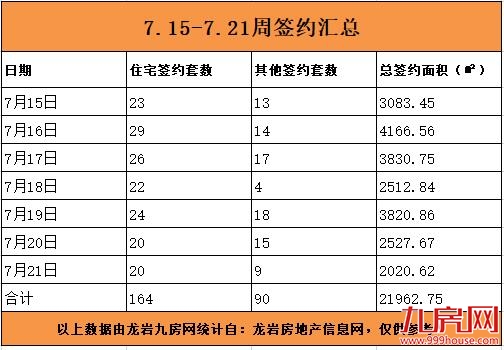 厦门房产,厦门房地产,厦门新房,九房网,厦门房产 厦门房产,厦门房地产,厦门新房,九房网,厦门房产