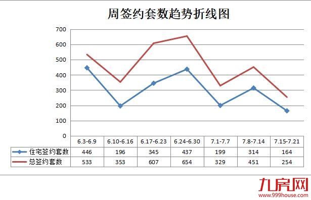 厦门房产,厦门房地产,厦门新房,九房网,厦门房产 厦门房产,厦门房地产,厦门新房,九房网,厦门房产