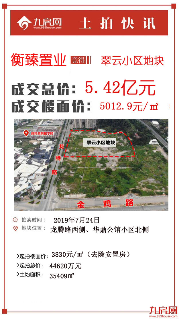 土拍成交快讯|德兴连攻下两块地!紫金山以14.32亿元成最高价竞得者——九房网 土拍成交快讯|德兴连攻下两块地!紫金山以14.32亿元成最高价竞得者——九房网