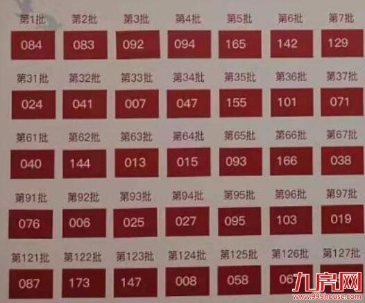 厦门房产,厦门房地产,厦门新房,九房网,厦门房产