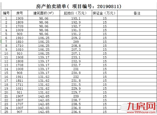 厦门房产,厦门房地产,厦门新房,九房网,厦门房产 厦门房产,厦门房地产,厦门新房,九房网,厦门房产