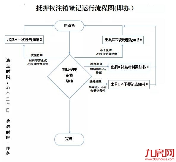 厦门房产,厦门房地产,厦门新房,九房网,厦门房产 厦门房产,厦门房地产,厦门新房,九房网,厦门房产
