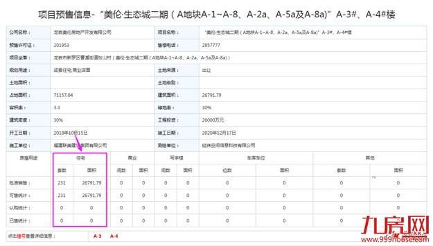 美伦·生态城文博苑3#、4#楼预售获批 9月21日开盘——九房网