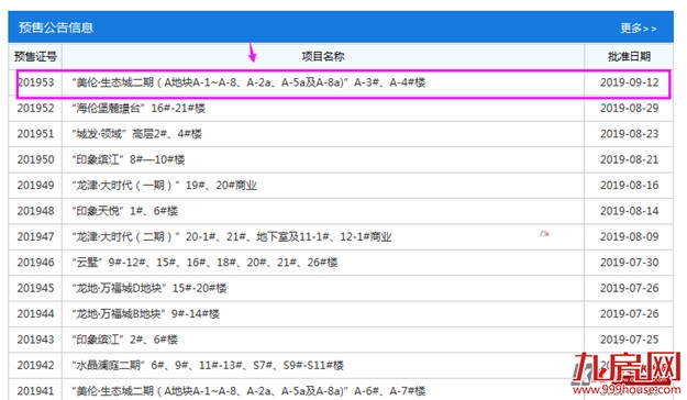 美伦·生态城文博苑3#、4#楼预售获批 9月21日开盘——九房网