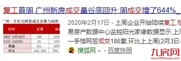 广州涨172%！龙岩涨46%！成交回暖！房价将……——九房网