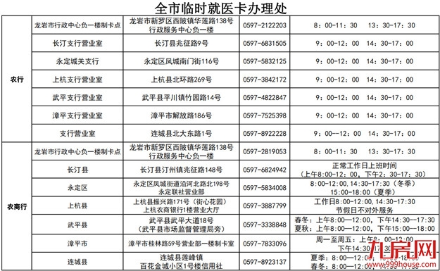厦门房产,厦门房地产,厦门新房,九房网,厦门房产 厦门房产,厦门房地产,厦门新房,九房网,厦门房产