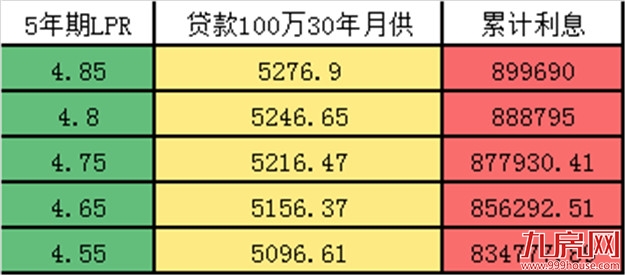 厦门房产,厦门房地产,厦门新房,九房网,厦门房产