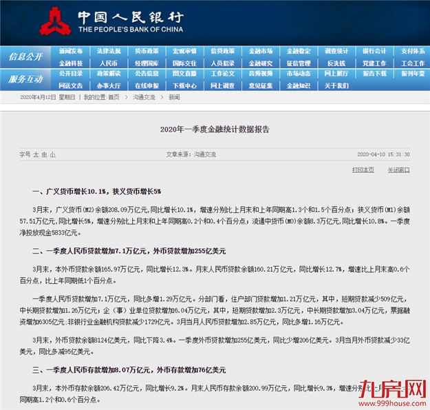 超预期！3月社融增量逾5万亿，M2重回双位数…透露楼市最新走向！——九房网