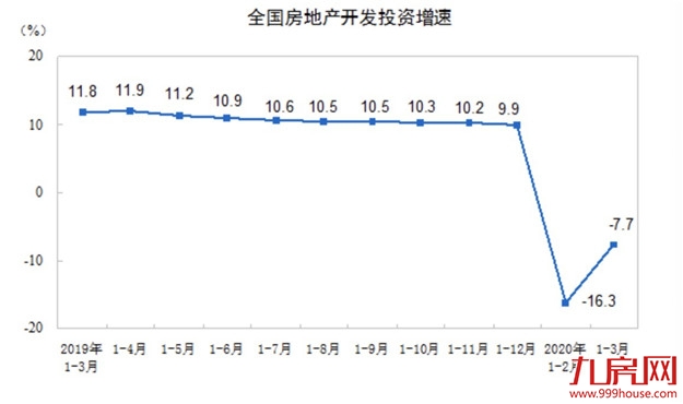 厦门房产,厦门房地产,厦门新房,九房网,厦门房产 厦门房产,厦门房地产,厦门新房,九房网,厦门房产