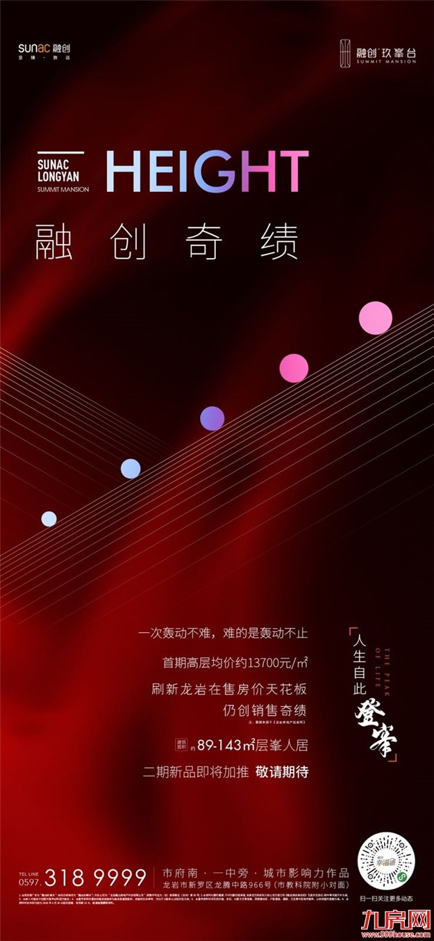 疯狂！排队刷卡！多盘爆卖！龙岩人正在报复性买房！——九房网