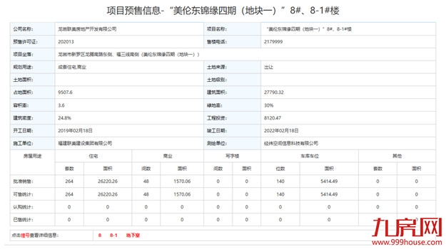环降7.98%！环降150%！二手市场持续低迷！上周一手住宅签约榜冠军非他莫属！——九房网