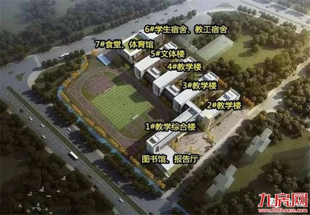 2020年龙岩在建学校有这些,快看有没有你家——九房网 2020年龙岩在建学校有这些,快看有没有你家——九房网
