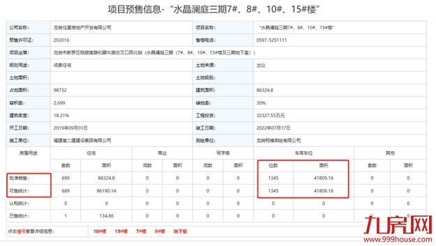 厦门房产,厦门房地产,厦门新房,九房网,厦门房产