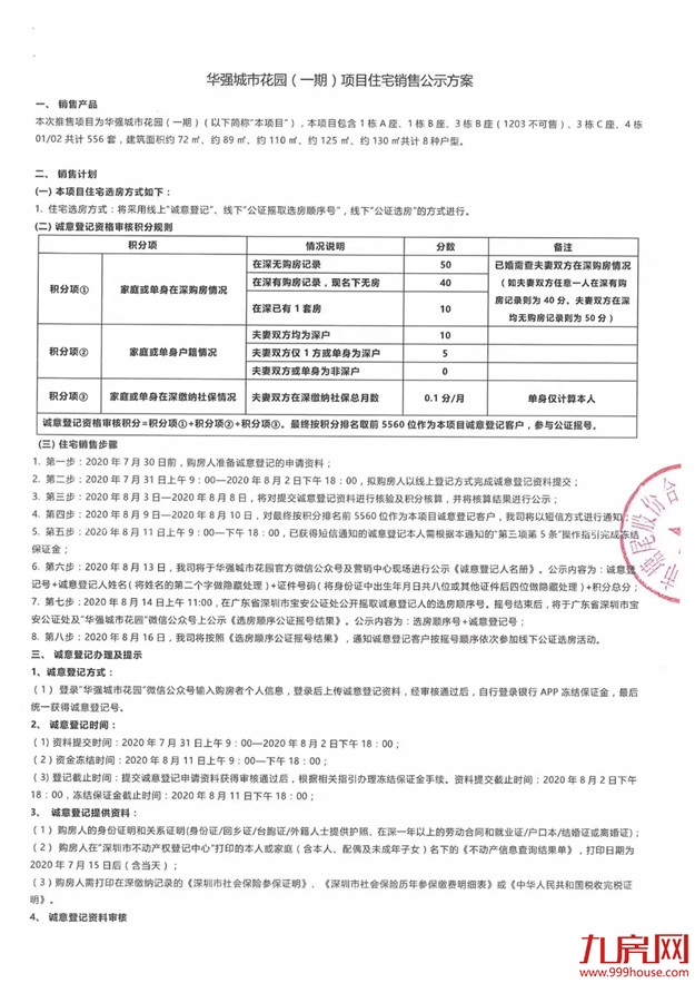 深圳新房摇号引入积分制,楼市新政前一度“离婚比结婚还多”——九房网 深圳新房摇号引入积分制,楼市新政前一度“离婚比结婚还多”——九房网