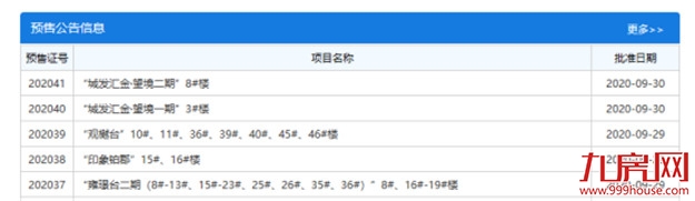 厦门房产,厦门房地产,厦门新房,九房网,厦门房产