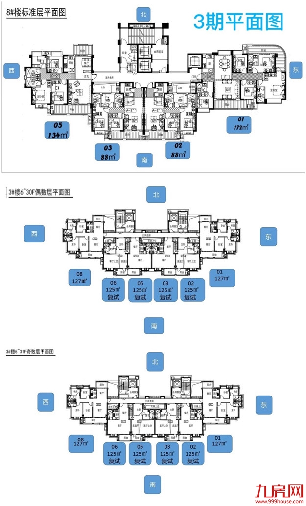 创新高!6539组认筹!中签率4.3%!刚刚,城发汇金望郡摇号结果出炉!——九房网 创新高!6539组认筹!中签率4.3%!刚刚,城发汇金望郡摇号结果出炉!——九房网