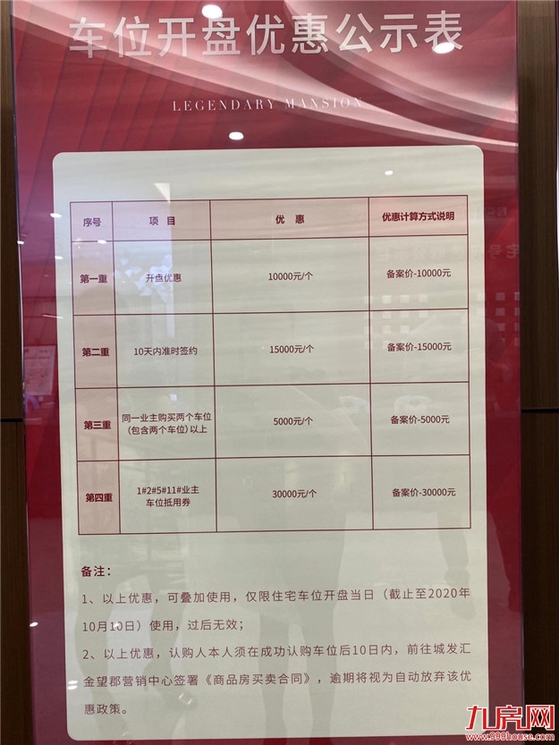 创新高!6539组认筹!中签率4.3%!刚刚,城发汇金望郡摇号结果出炉!——九房网 创新高!6539组认筹!中签率4.3%!刚刚,城发汇金望郡摇号结果出炉!——九房网