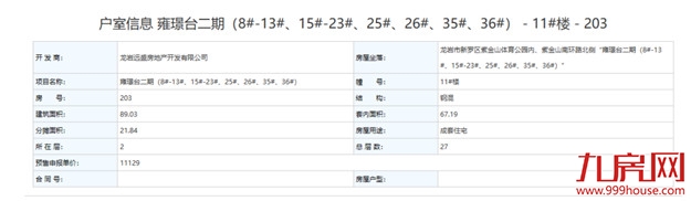 326套！最低9808元/㎡！一天炸出3张预售！最快月初就开盘！——九房网