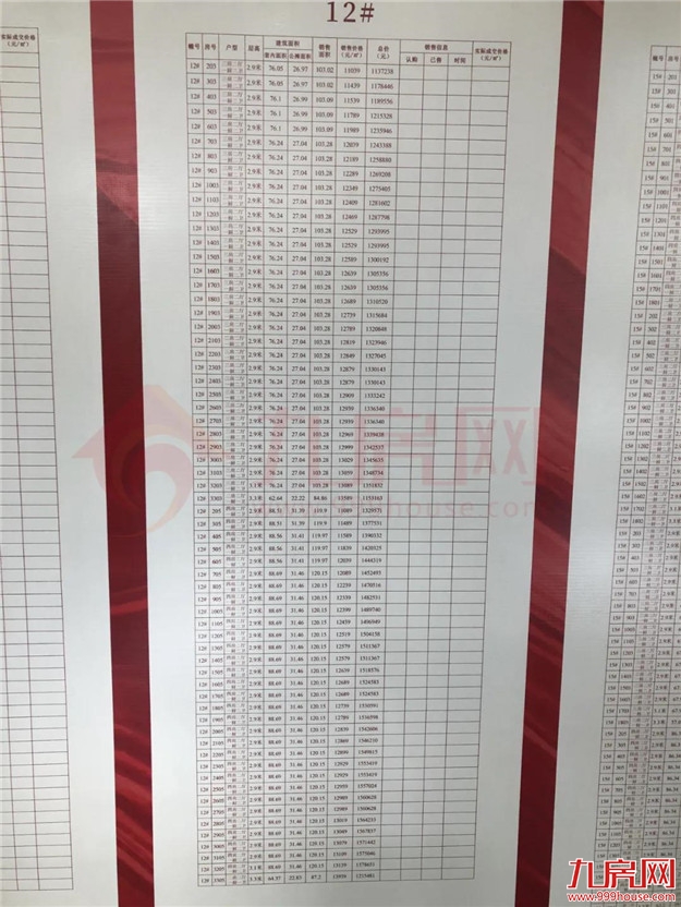 厦门房产,厦门房地产,厦门新房,九房网,厦门房产