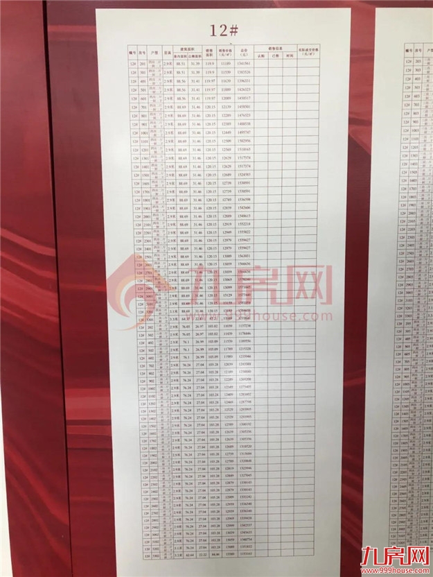 厦门房产,厦门房地产,厦门新房,九房网,厦门房产