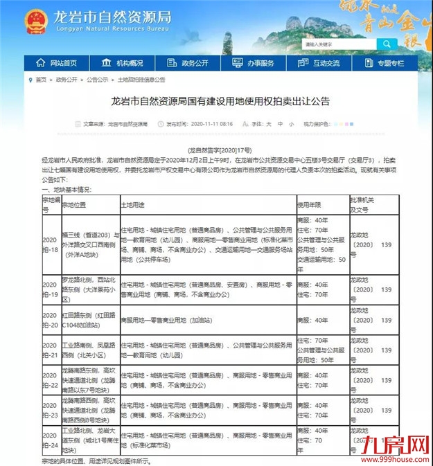 重磅！最高起拍楼面价5304元/㎡！12月2日，龙岩6幅宅地出让！——九房网