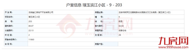 现场直击！244套！时隔半月！璞玉滨江再度开盘，依旧火爆！——九房网