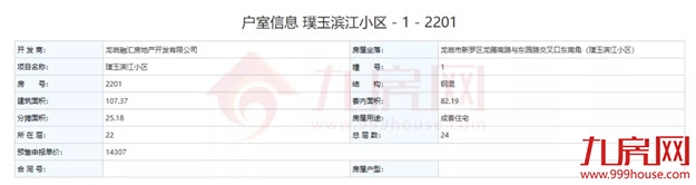 现场直击！244套！时隔半月！璞玉滨江再度开盘，依旧火爆！——九房网