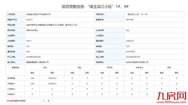 现场直击！244套！时隔半月！璞玉滨江再度开盘，依旧火爆！——九房网