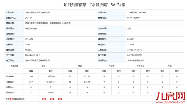厦门房产,厦门房地产,厦门新房,九房网,厦门房产 厦门房产,厦门房地产,厦门新房,九房网,厦门房产