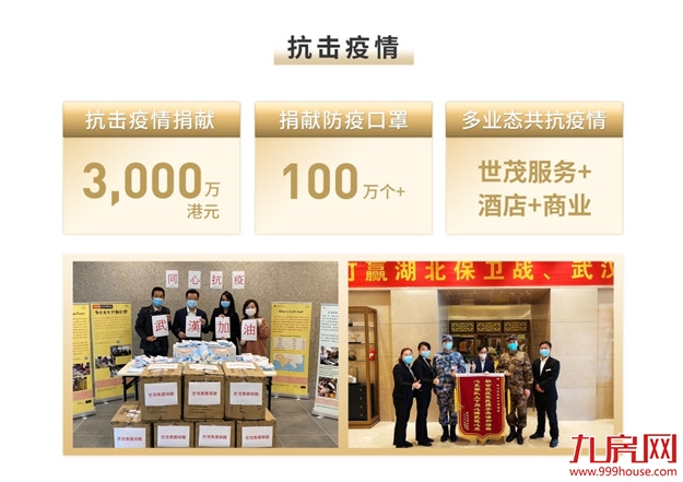 世茂2020年报:潜心高质量发展 铸就长期价值——九房网 世茂2020年报:潜心高质量发展 铸就长期价值——九房网