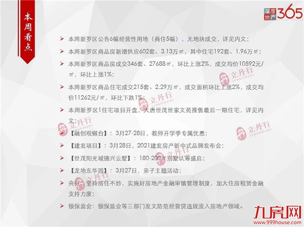 厦门房产,厦门房地产,厦门新房,九房网,厦门房产