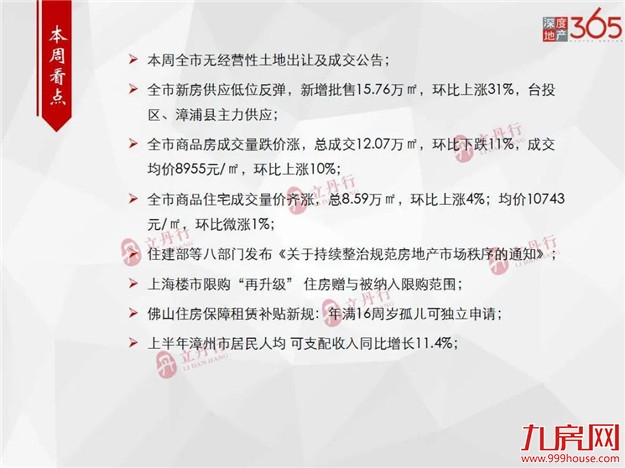 厦门房产,厦门房地产,厦门新房,九房网,厦门房产