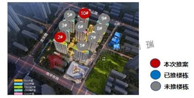 绿发鲁能公馆三期：首推270套，毛坯备案均价30998元/㎡——九房网