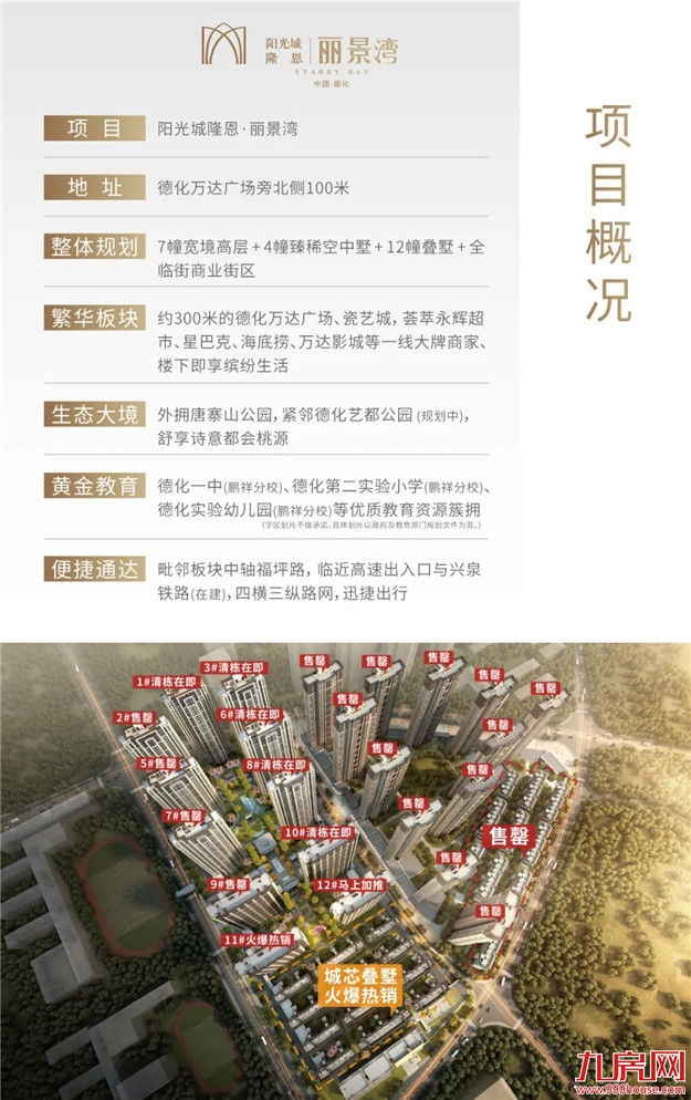 厉害！纳税近1亿，2021年度德化房地产纳税龙头企业是TA！——九房网