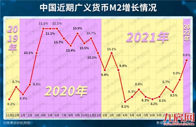 穿越楼市周期，如何才是购房者放心的房子?——九房网
