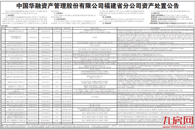 债务压顶！卖资“回血”！三盛风波不断！未来将…——九房网