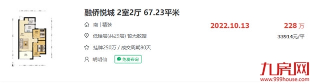 刚刚,福州真实房价曝光!7大区域,5涨2跌!——九房网 刚刚,福州真实房价曝光!7大区域,5涨2跌!——九房网