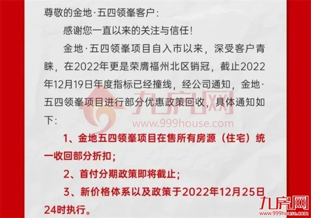 突发!上调5%!涨2000元/㎡!福州多盘明确涨价!什么情况?——九房网 突发!上调5%!涨2000元/㎡!福州多盘明确涨价!什么情况?——九房网